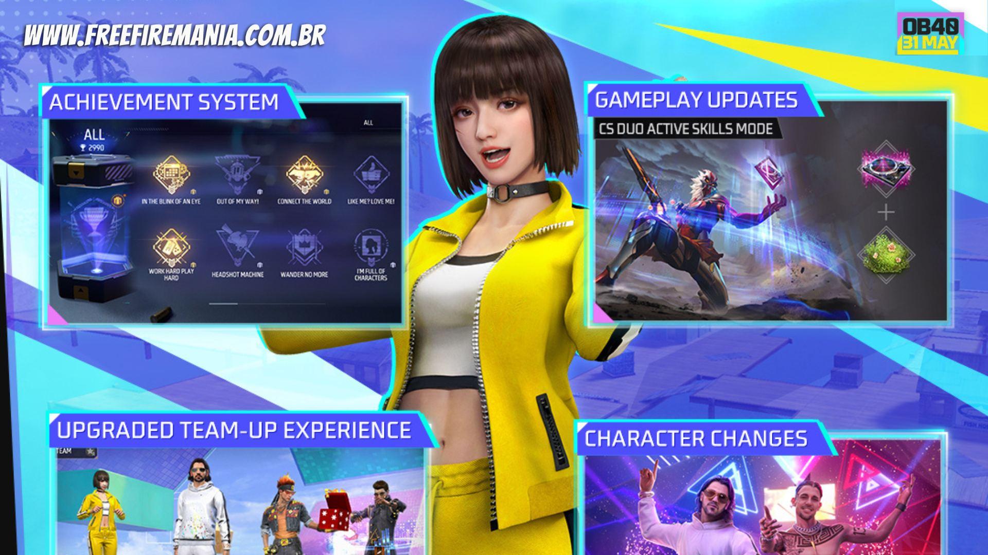 Notas del parche de actualización OB40 de Free Fire publicadas: Alok despertado, ajustes de armas y más notas-del-parche-de-actualizacion-ob40-de-free-fire-publicadas-alok-despertado-ajustes-de-armas-y-mas